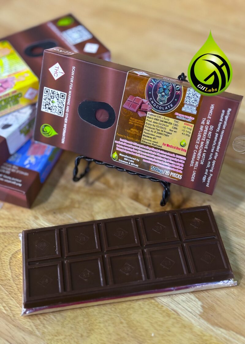 Dia De Los Chocolate